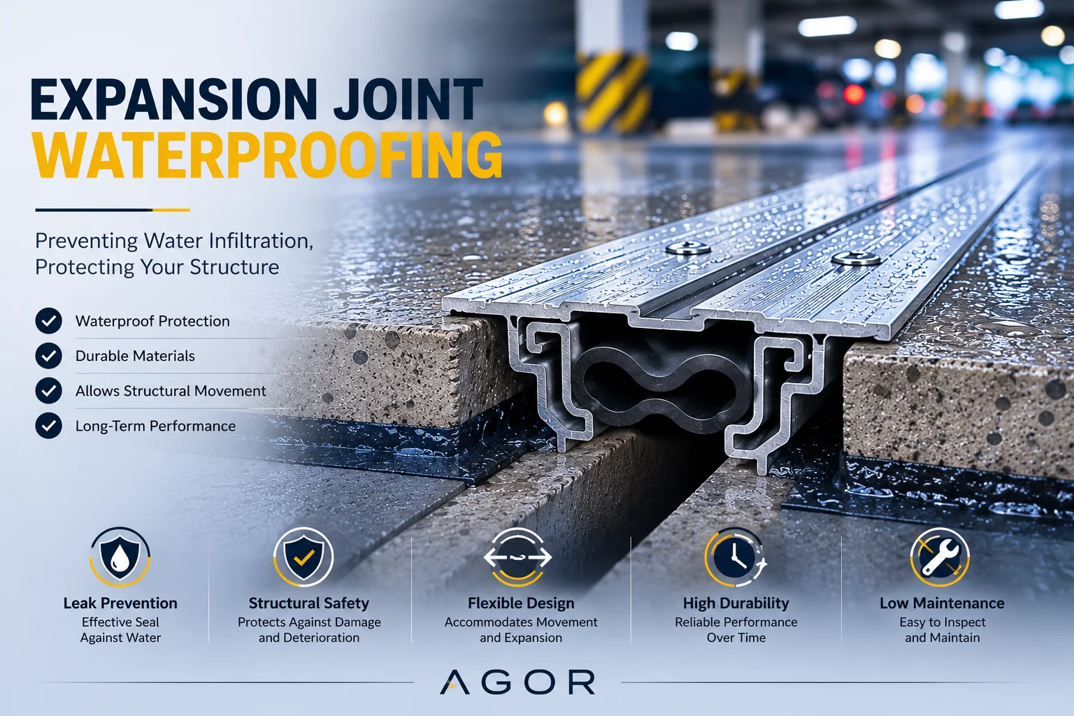 Expansion joint waterproofing system for preventing water and moisture infiltration